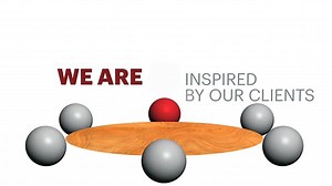 A.T. Kearney Vision 2020