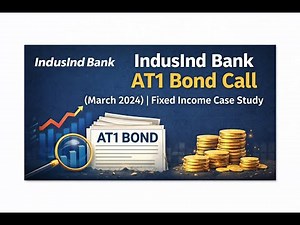 IndusInd Bank AT1 Bond Call (March 2024) | Fixed Income Case Study | MBA Project