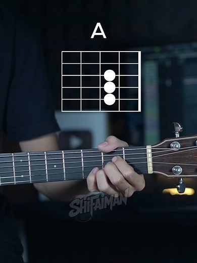 Guitar Tutorial: Master the Telecaster Technique