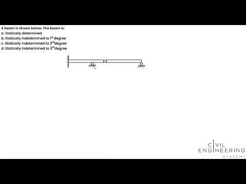 Civil PE Exam - Structural - Find the Static Determinacy of the Beam
