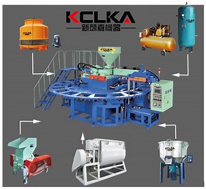 [Hot Item] New Brand PVC Double-Color Shoe Injection Molding Machine with CE