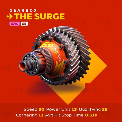 Drivers must be able to trust their brakes where reliability and effectiveness are key. Wild Core Dynamics has earned its place providing the best possible brakes Drivers can have on the track. Coming soon to the 2024 Season of F1® Clash. | F1 Clash