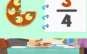 分数 披萨演示 Fractions for kids - Mathematics for kids