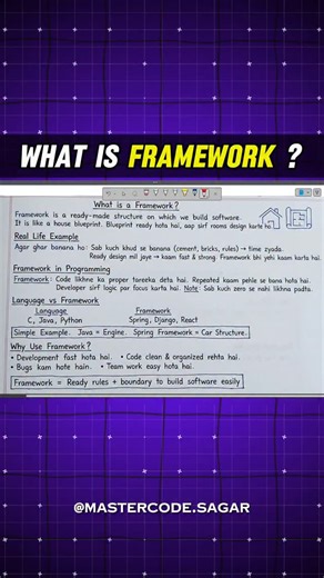 Sagar Rathod on Instagram: "🧩 What is a Framework in Programming? Framework ek ready-made structure hota hai jiske upar hum apni application build karte hain 💻 🔹 Ye predefined rules follow karta hai 🔹 Repeated code pehle se likha hota hai 🔹 Developer sirf logic & features par focus karta hai 📌 Example samjho: Programming Language = Raw materials 🧱 Framework = Ready blueprint 🏗️ Popular frameworks: ✔️ Django (Python) ✔️ Spring (Java) ✔️ React (JavaScript) 📚 Exams + interviews dono ke liy