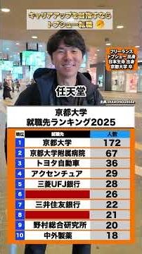 【やはり金融系が人気？！】京都大学就職先ランキング #日本生命 #転職 #転職相談はチャンネルトップ #転職活動 #トプシュー