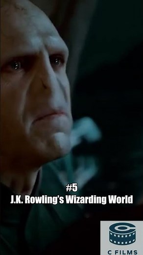 Top 10 Most Successful Movie Franchises of All-Time