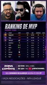 RANKING DE MVP DA GRANDE FINAL DA FUSS BR