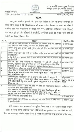 Assignment copy submit Date 2025 Uprtou/assignment submission uprtou 2025/UPRTOU assignment submit
