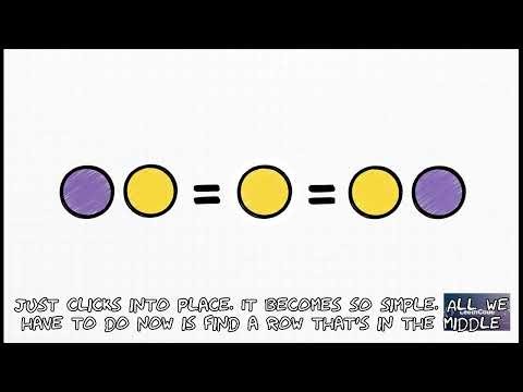 AI Assisted Cracking of LeetCode Consecutive Numbers in SQL