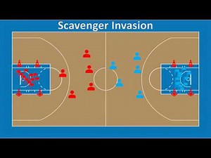 Scavenger Invasion - Physical Education Game
