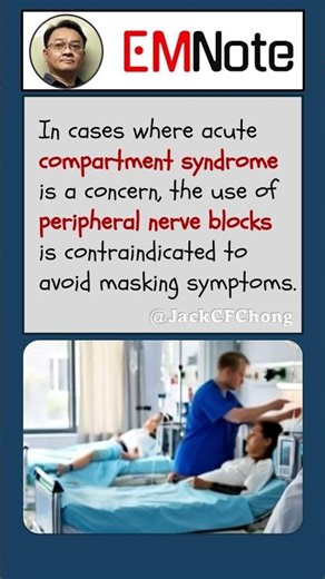 Acute compartment syndrome