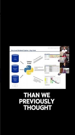 This Software Finds 100%+ Return Opportunities Using 13F Data