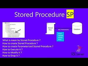 stored procedure | stored procedure in sql | sql procedure | procedures in programming