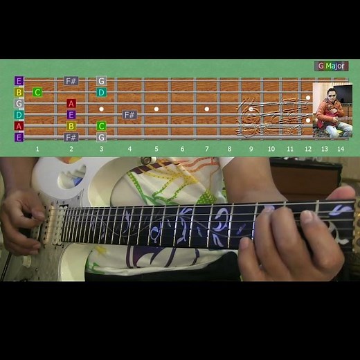 G major Part 2 #สอนกีตาร์ออนไลน์ #guitaronline