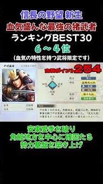 血気盛んな「最強の猪武者」ランキングBEST30 6～4位【信長の野望・新生PK】 #ランキング#信長の野望新生pk #ゲーム実況#最強