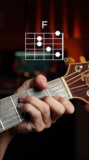 LET IT BE - THE BEATLES #guitarchords