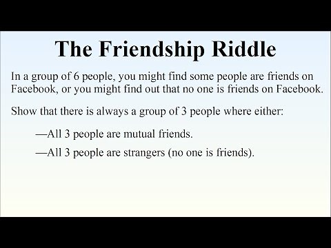 The Friendship Theorem - You Always Have 3 Friends Or 3 Strangers At A Party
