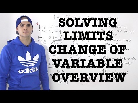 MCV4U (1.5) - Solving Limits with Change of Variable Overview - calculus