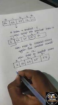 Selection Sort in C: Algorithm, Code Example & Explanation