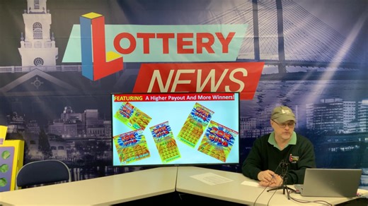 The Delaware Lottery on Reels