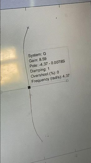 Root Locus analysis of Control System. #engineering #analysis #smart #engineers #learning