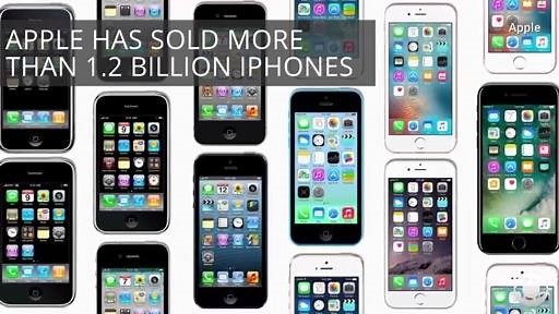 26K views · 184 reactions | Ten years ago today, Apple launched the iPhone.When did you get your first iPhone? >> kiro.tv/iPhoneDecade A. Within the first 3 generations B. Around the iPhone 4 or 5 C. Just recently D. Never, Android forever E. Enter your own anwser. | KIRO 7 News | Facebook