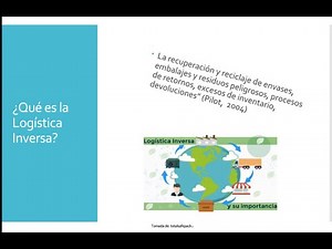Logística Inversa Amazon