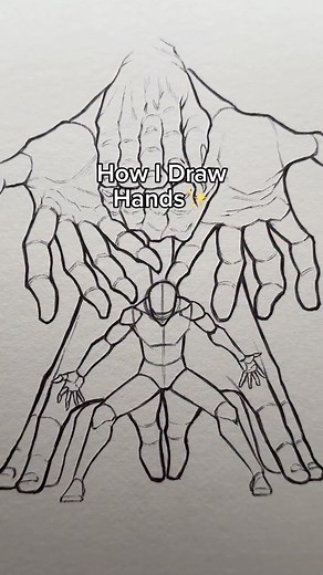 Manu._. | How to Draw Hands in Perspective - Tutorial #draw #drawing #sketch #sketching #art #artist #hand #hands #tutorial #howtodraw #easy #simple... | Instagram