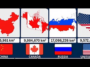 What's the BIGGEST Country in the World by Land Area