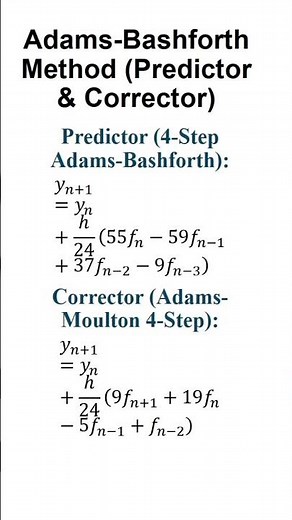 Adam Bashforth method