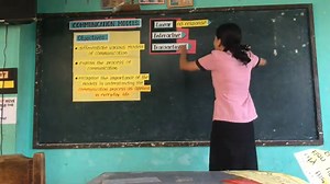 494K views · 7.2K reactions | Teaching Demonstration About Communication Models in Oral Communication Grade 11 Senior High School Credits: Khryzel Marie Goloso | Teaching Learning Assessment | Facebook