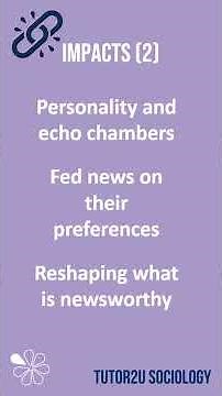 60 Second Sociology Topic Links | New Media and News Values (Media)