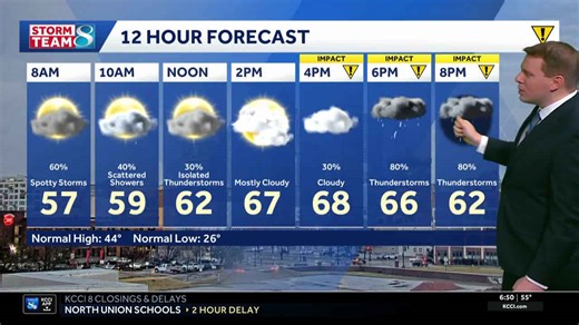 Iowa weather: Morning storms give way to a severe risk this evening