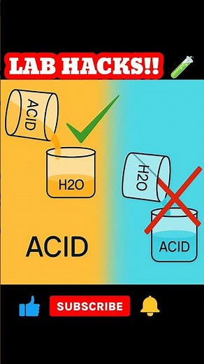 Lab Hack: Why You Should Always Add Acid to Water ! #LabHack #LabSafety #ChemistryTips #acid #hack