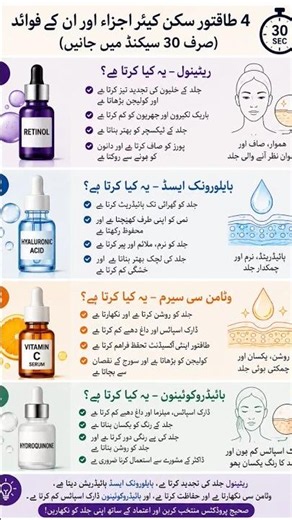 Retinol, Vitamin C, Hyaluronic Acid & Hydroquinone | 3 Languages