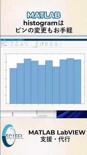 MATLABの関数histogramはビンの設定もお手軽です #MATLAB #matlab #使い方