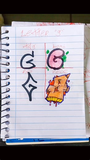 grafitti letter g tutorial #graffiti #art #pixação #graff #hiphop #drawing #grafite #lettering #fy