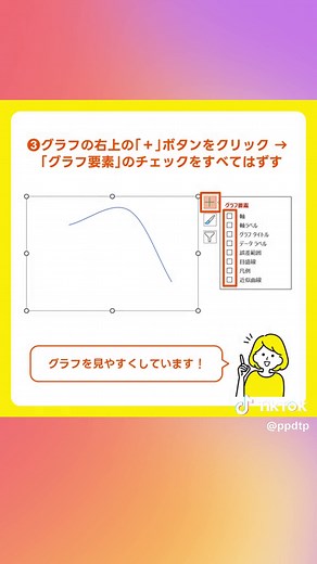波線をグラフで作成する方法