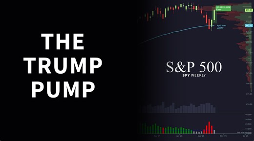 Market Update Into April 13th: The Trump Pump | TrendSpider Blog