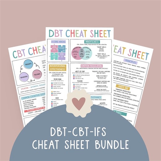 Therapy Cheat Sheet Bundle DBT CBT IFS Skills, Mental Health Worksheets, Parts Work, Cognitive Distortions, Bpd Recovery, Therapy Office Art - Etsy Canada