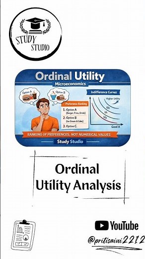 Ordinal Utility Analysis | Indifference Curve | Budget Line | Consumer's Equilibrium| Microeconomics