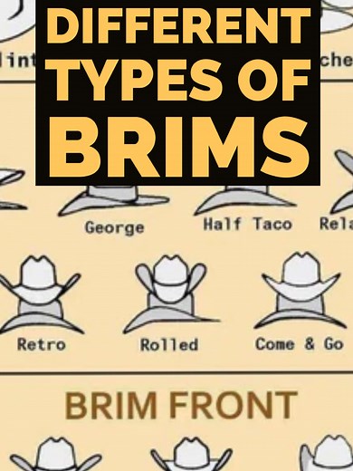 Understanding Cowboy Hat Brim Shapes and Names
