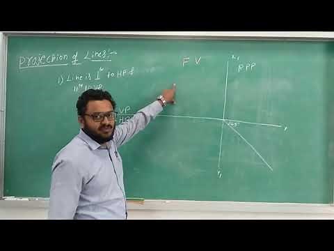 Projection of line when parallel to VP and perpendicular to HP #EngineeringGraphics