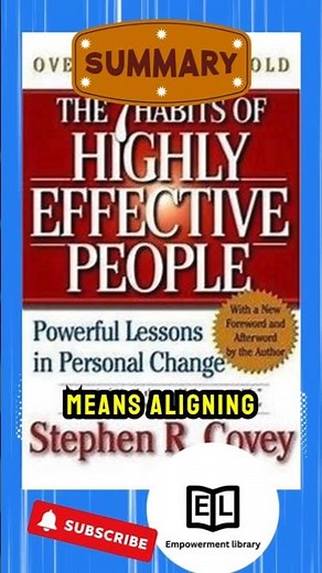 Top Habits for Success | 7 Habits Book Summary | Life-Changing Lessons #booksummary #motivation