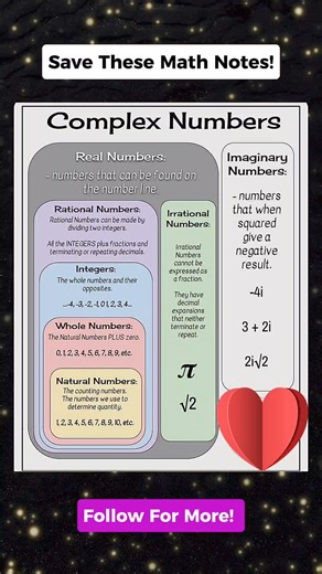 38K views · 323 reactions | Save this Math Notes for Future Reference! Don't forget to follow for more. Thank you po. #mathnotes #mathematics #mathtricks #MathTricksTutorial #maths #mathtrick #mathtutorial #basicmath #basicmathreview #viral #trending #educational #mathshortcut #mathhacks #tutorial #lovemath #mathematicstutorial #mathreview #reels #reelsvideo #reelsviral #reelsfb #fyp #FORYOU | Math Tricks Tutorial | Facebook