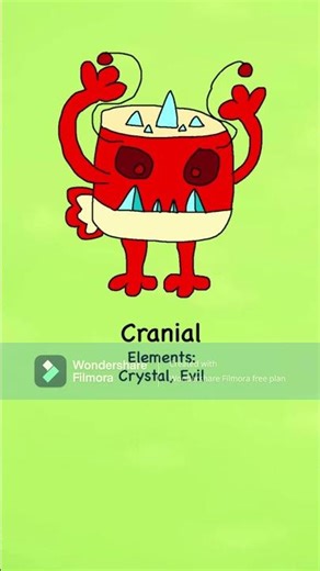 Cranial - The Core Sounds