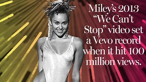 142K views · 996 reactions | Happy birthday, Miley Cyrus! | Glamour | Facebook