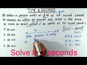 Time and Distance shortcut trick to solve problems quickly (Tricks no. 5)