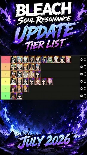 🔥 The latest **BLEACH: Soul Resonance** Tier List for **July 2026** is here!