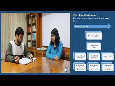 Guesstimate: No. of washing machines sold in India in a year